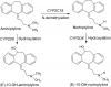 Metabolic-pathway-of-amitriptyline.png